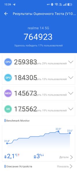 бенчмарки realme 14 5G бенчмарки realme 14 5G