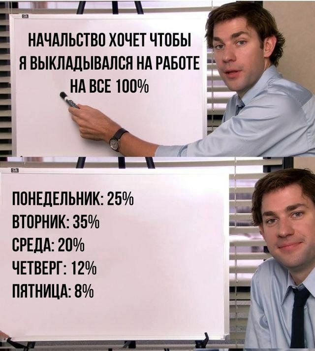 Начнем с того, что желание начальства — закон Начнем с того, что желание начальства — закон