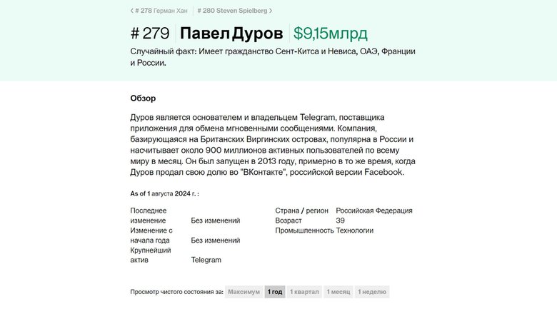 Павел Дуров 2