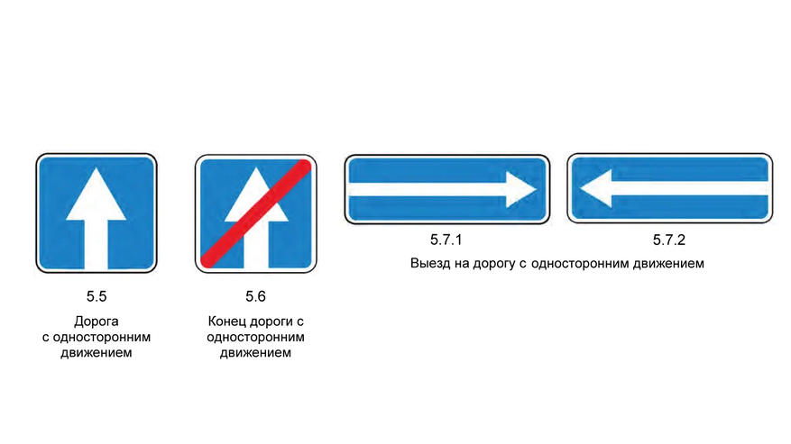 Знаки 5.5, 5.6, 5.7.1 и 5.7.2 Знаки 5.5, 5.6, 5.7.1 и 5.7.2