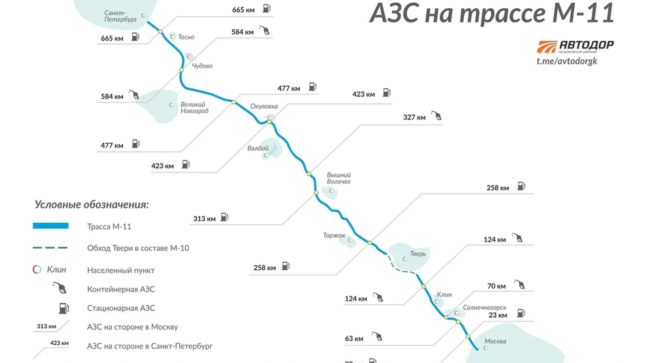 Схема расположения АЗС на трассе М-11