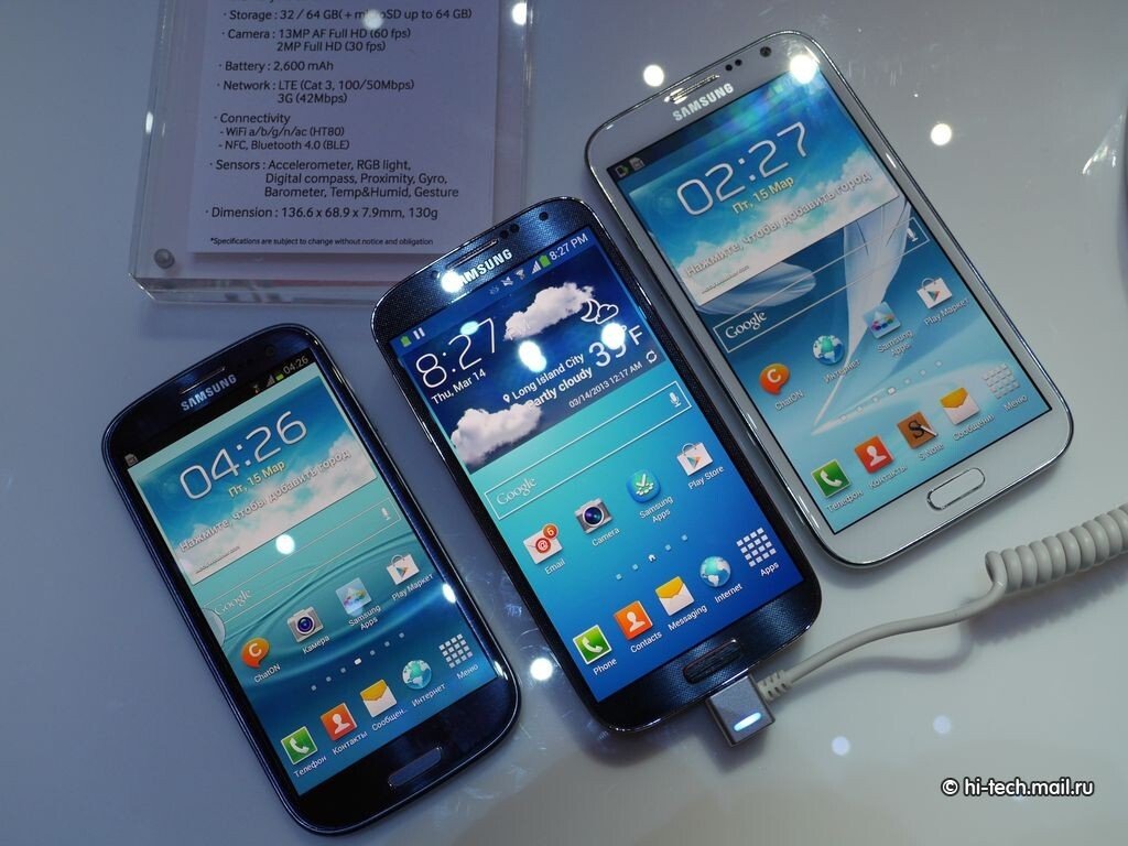 Предварительный обзор Samsung Galaxy S4 - Hi-Tech Mail.ru