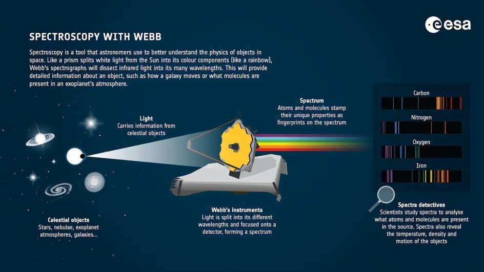 особенности экзопланеты K2-18b