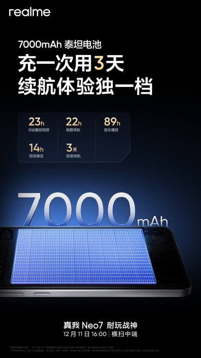 realme Neo7