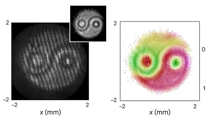 Реконструкция голографического изображения двух запутанных фотонов.