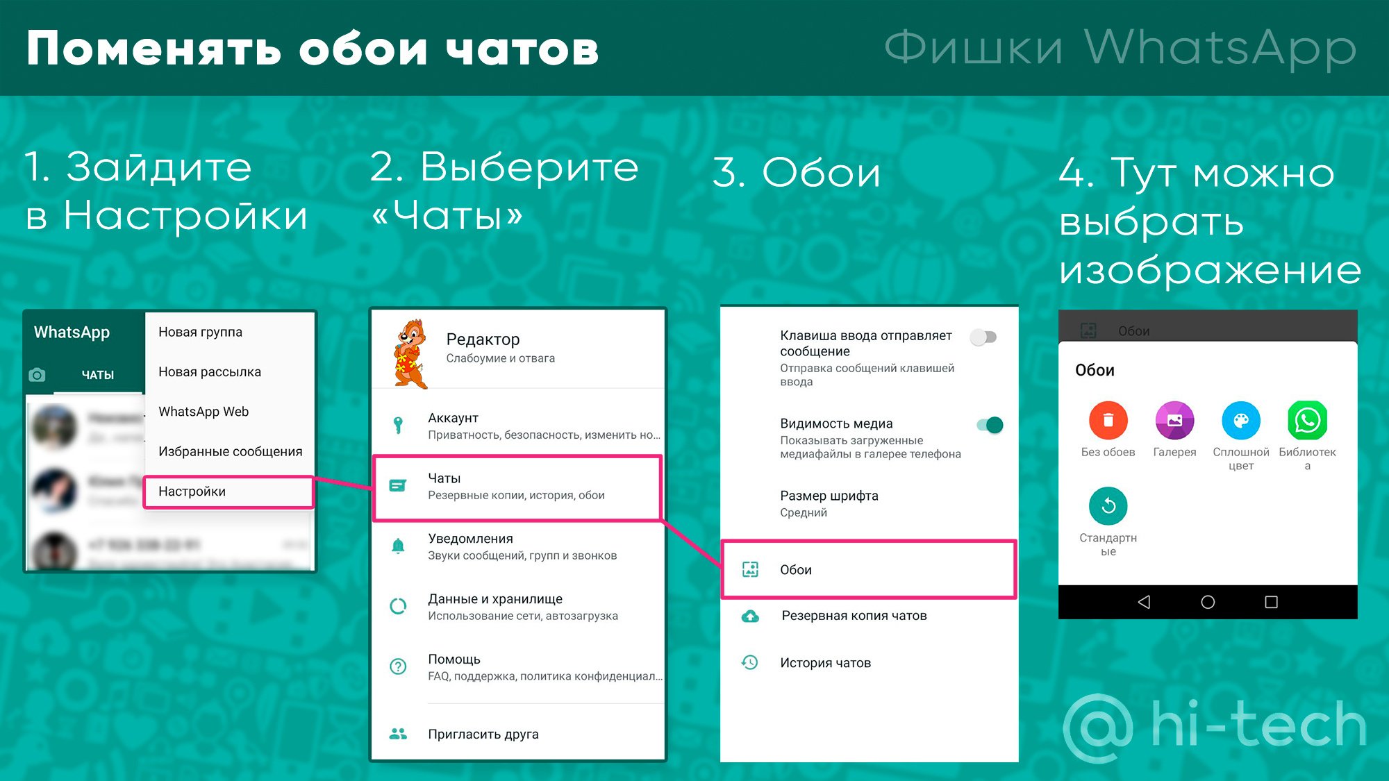 Обои на сообщения