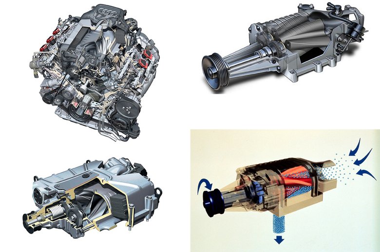Мотоцикл: механический нагнетатель против турбокомпрессора