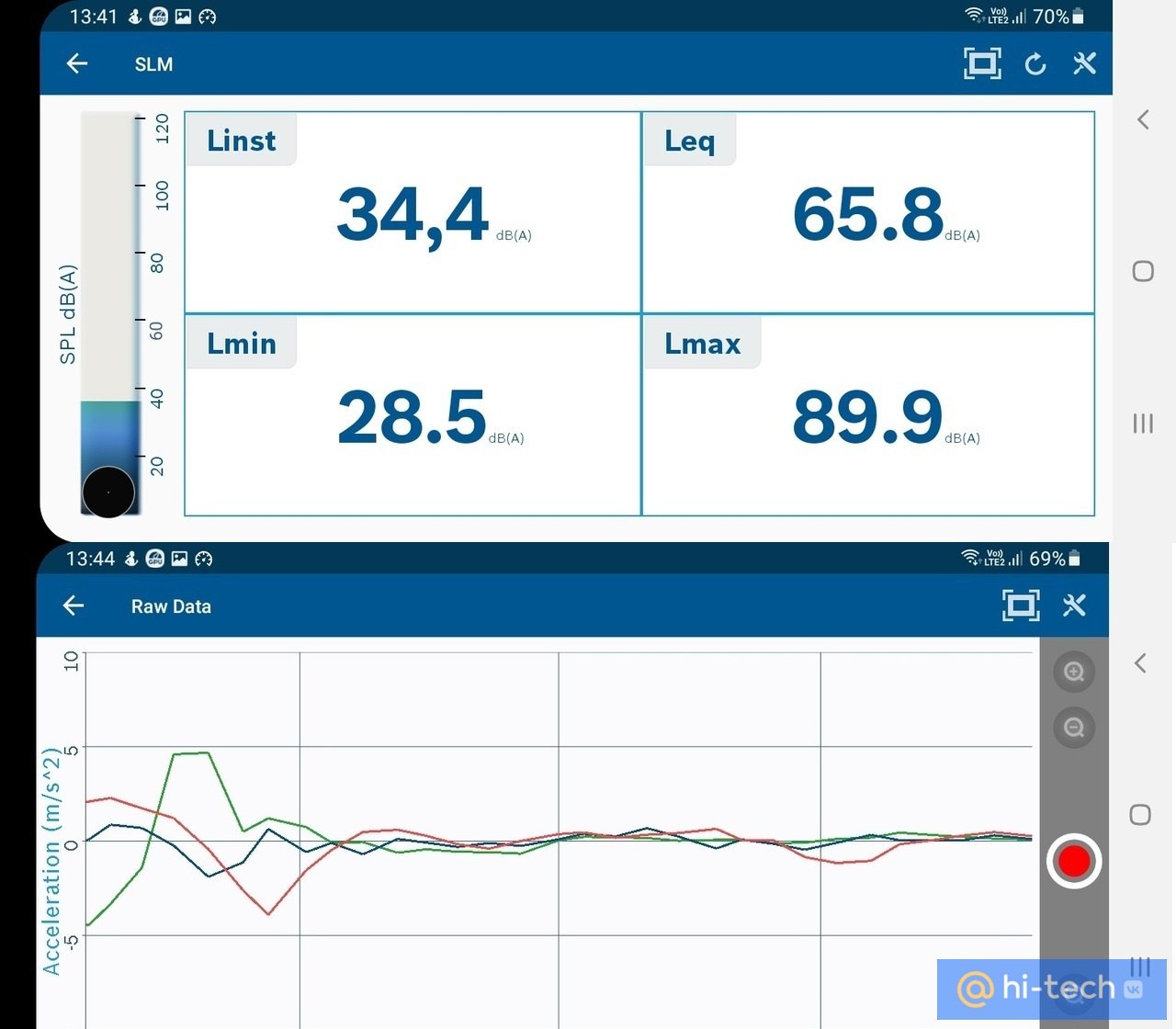 Как измерить уровень шума в квартире с помощью смартфона - Hi-Tech Mail.ru