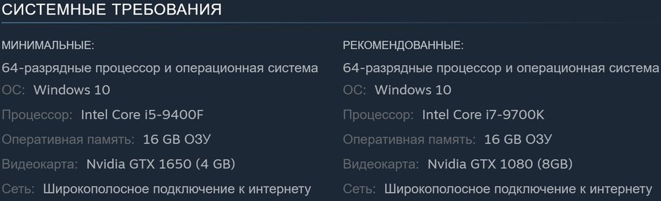 Системные требования Payday 3