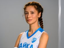 Равшана Куркова