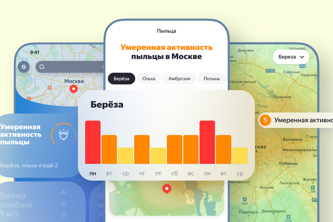 Яндекс погода