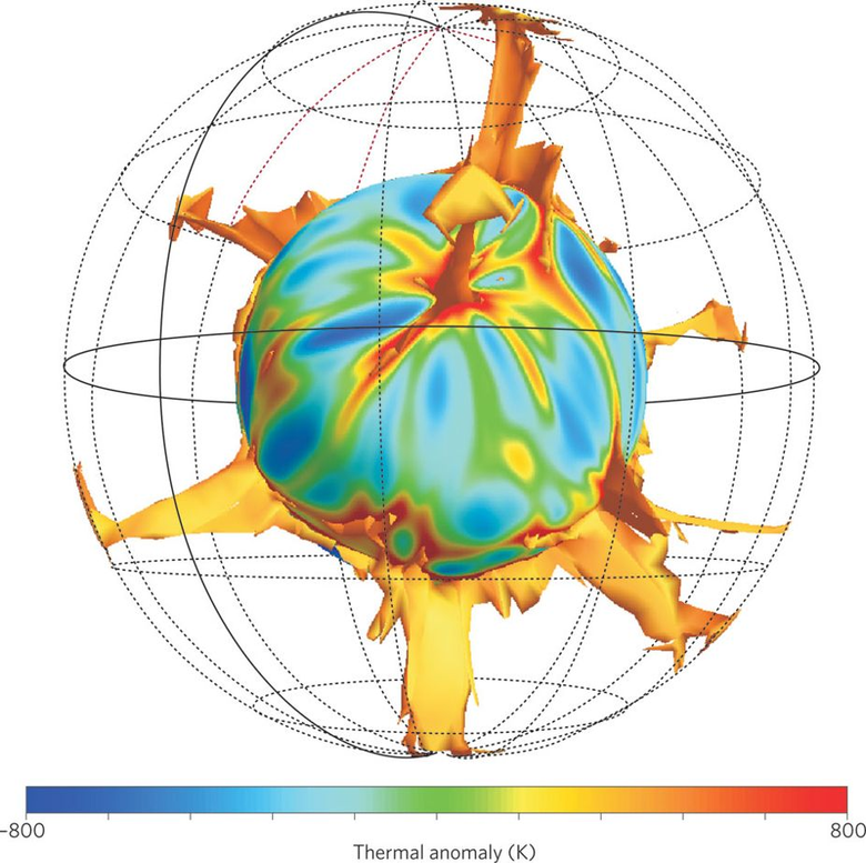 Математическая модель мантийных плюмов в недрах Земли  (nplus1.ru)