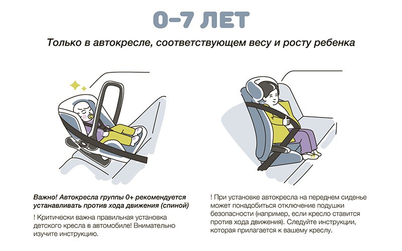 Правила установки детского кресла в автомобиле на переднем сиденье