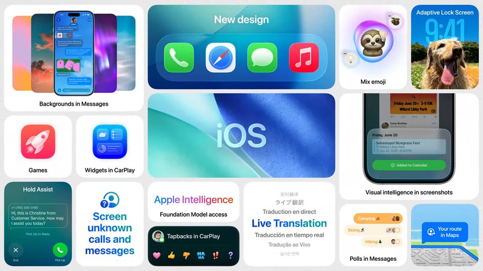 WWDC 2025 WWDC 2025