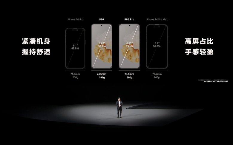 Сравнение Huawei P60 и P60 Pro с другими смартфонами. Фото: Huawei 