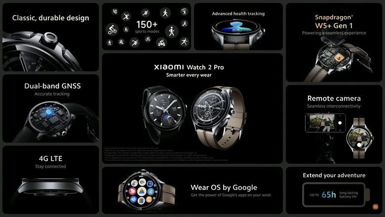 Особенности Xiaomi Watch 2 Pro.