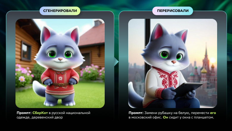 пример обработки изображения кота пример обработки изображения кота