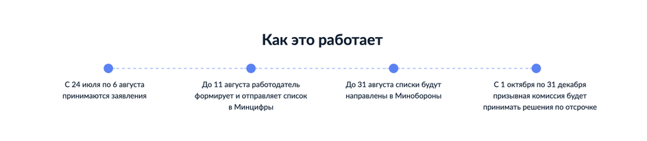 С 26 июля айтишники могут получить ИТ-отсрочку от срочной службы: как это сделать