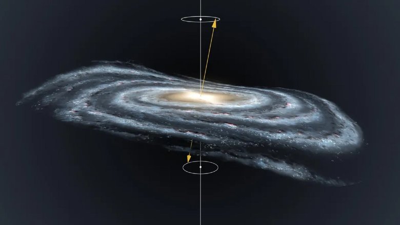 Дисковые галактики, подобные нашему Млечному Пути, встречаются в ранней Вселенной гораздо чаще, чем предполагалось ранее.