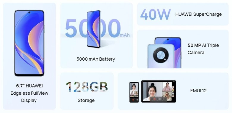 Ключевые характеристики Huawei nova Y90. Фото: gsmarena.com