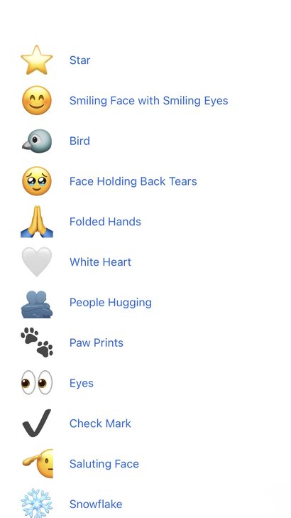 Emojipedia