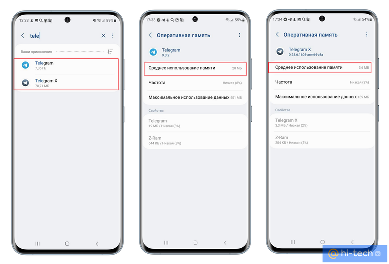 Потребление основной и оперативной памяти мессенджерами Telegram и Telegram X