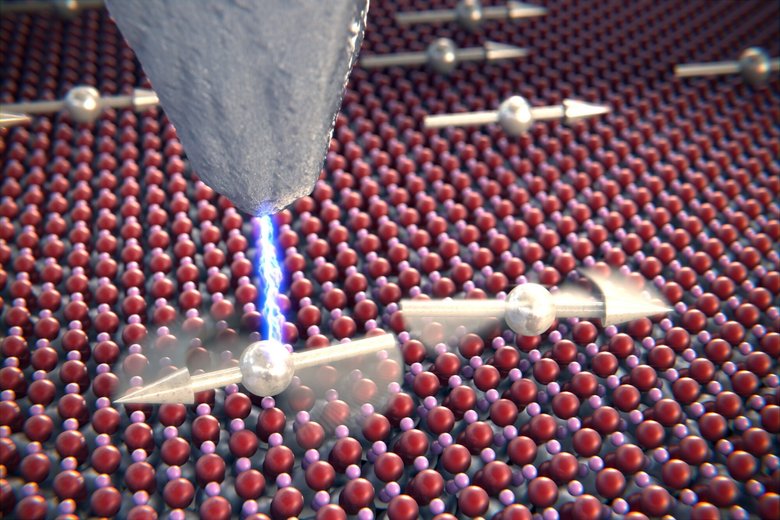 Атому титана подается электрический импульс. В результате его магнитный момент внезапно меняется. Соседний атом титана (справа) реагирует на это движение, хотя и не успевает за быстрым движением. Таким образом, между атомами инициируется обмен магнитной квантовой информацией. Источник: TU Delft / Scixel.