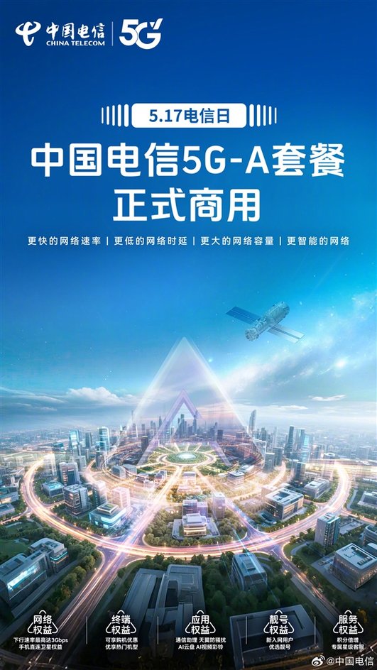особенности 5G-A особенности 5G-A