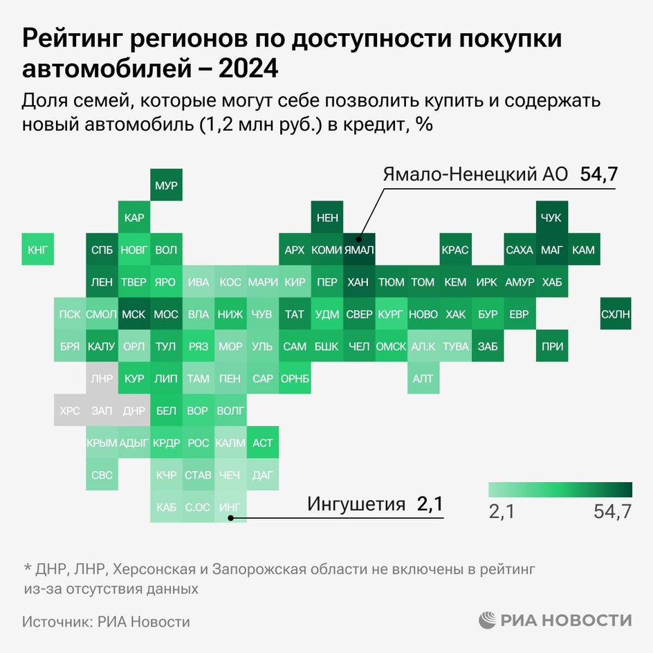 Инфографика регионы-лидеры по доступности покупки нового автомобиля