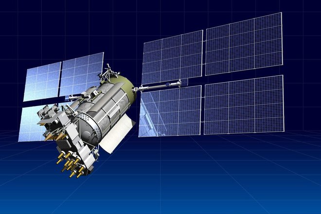 glonass-m