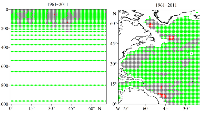 Осолонение в Северной Атлантике за последние 50 лет: отсутствует (зеленый), не определено (серый) и достоверно регистрируется (красный)