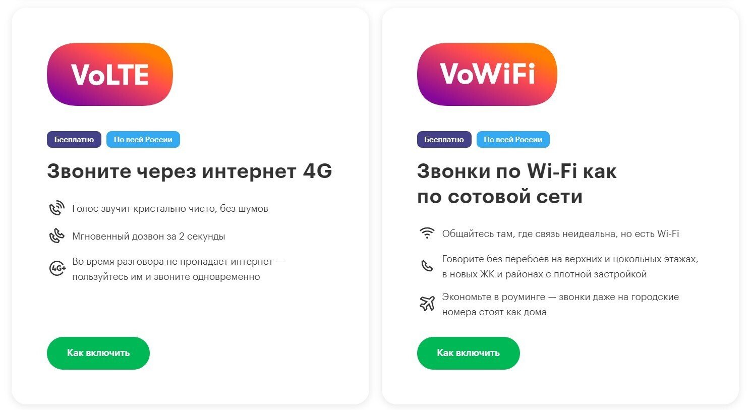 VoLTE — что это такое | Значок на телефоне VoLTE - Hi-Tech Mail.ru