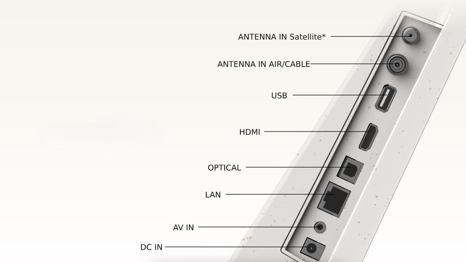 Skyworth Portable TV