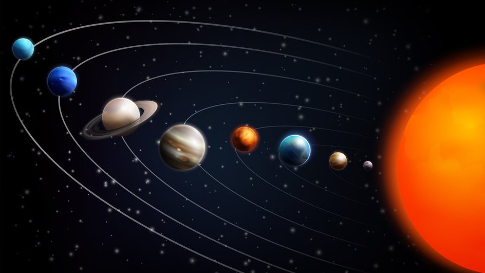 Планеты солнечной системы Планеты солнечной системы