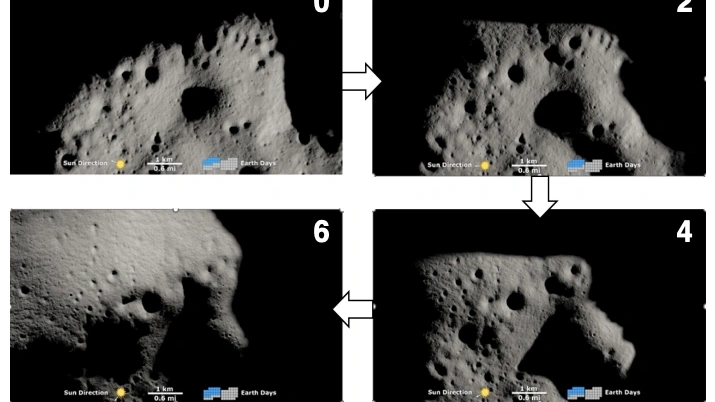 Изменение освещенности одного и того же участка лунной поверхности в течение 6 земных суток