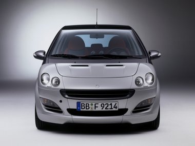 Smart Forfour (W454)