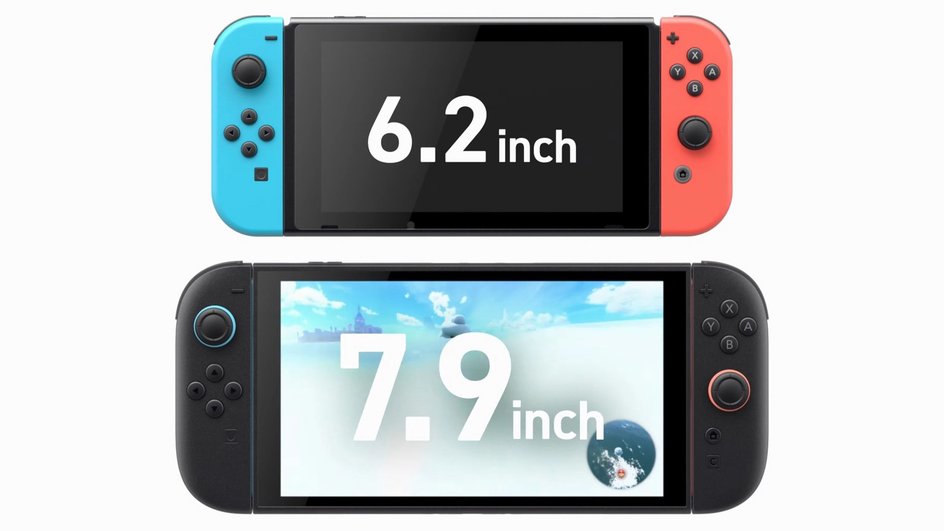 Увеличенные габариты Nintendo Switch 2 Увеличенные габариты Nintendo Switch 2