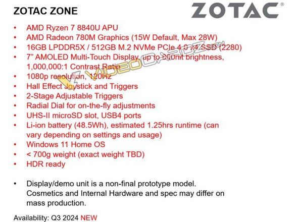 Характеристики консоли ZOTAC ZONE