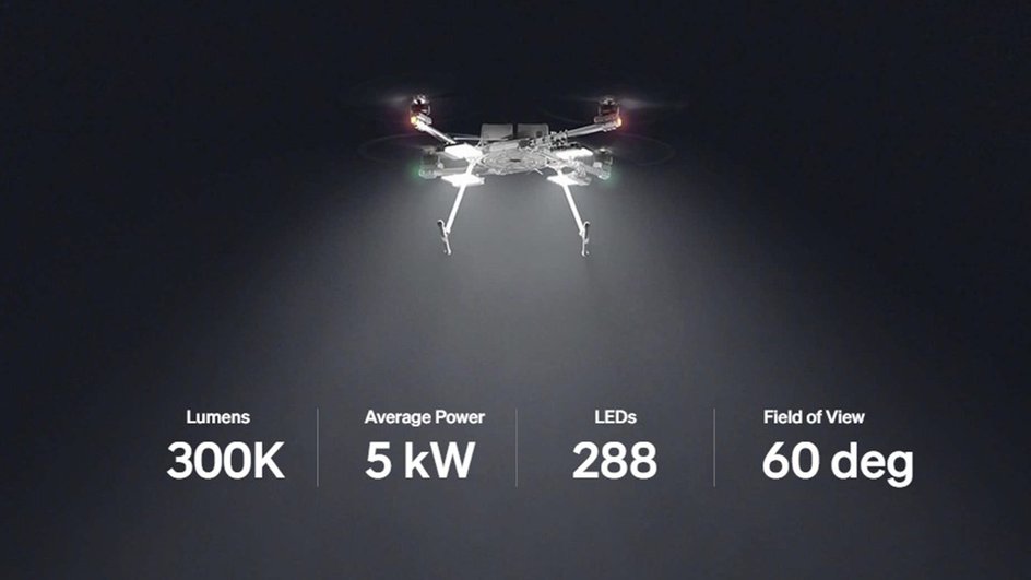 Система Flying Sun 1000 Система Flying Sun 1000
