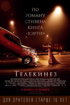 Телекинез: постер