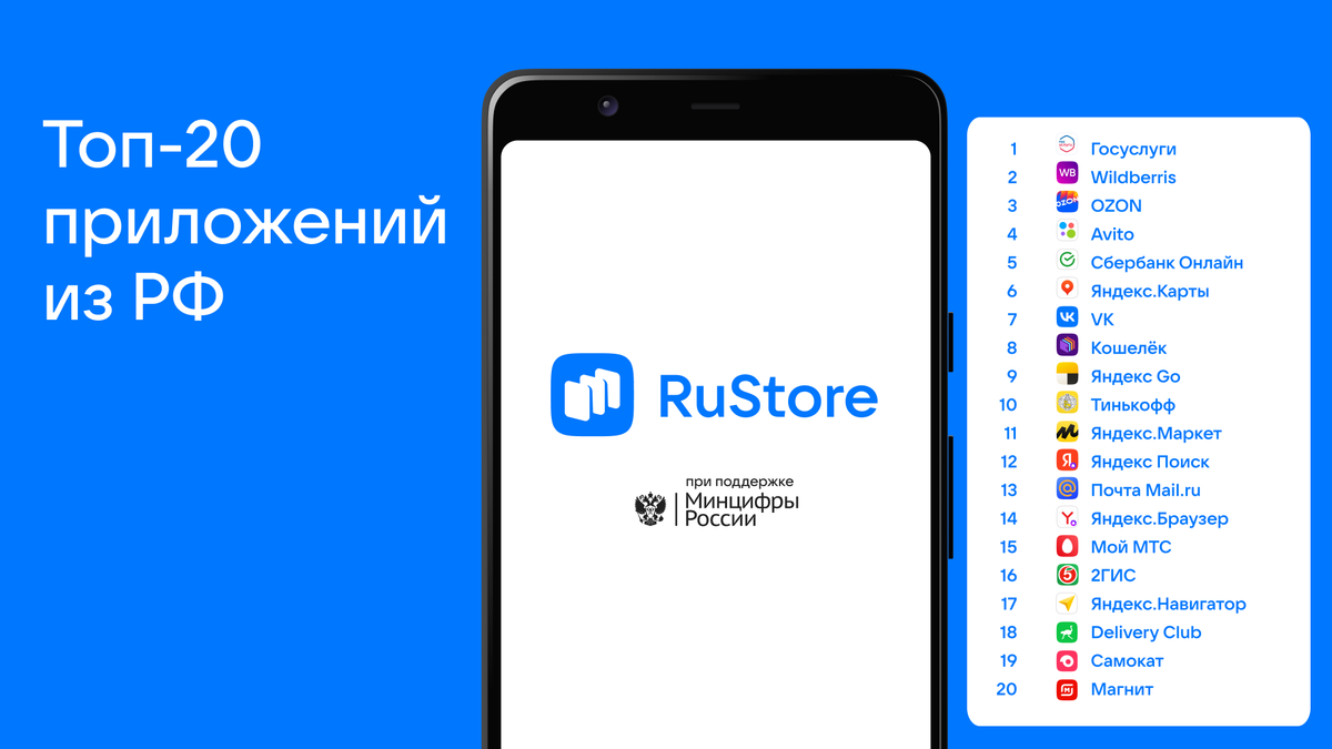Рустор магазин приложений. Российские приложения. Доступные приложения. Приложение это в русском.