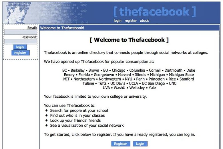 Так выглядела страница логина в The Facebook в 2004 году. Источник: facebookcraze.com