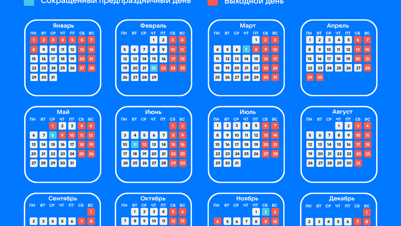 Календарь на 2024 год как отдыхаем Роструд напомнил россиянам о длинных выходных в феврале - Новости Mail