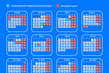 Новости дзен сегодня последние дни