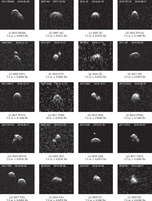 Опубликованные изображения астероидов. Фото: Virkki et al/ Planetary Science Journal