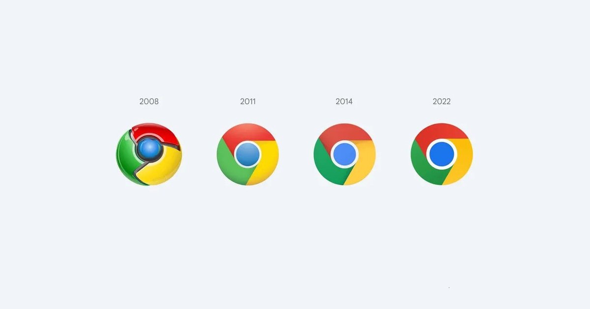 Google выпустила Chrome 100 с измененным логотипом. Что нового