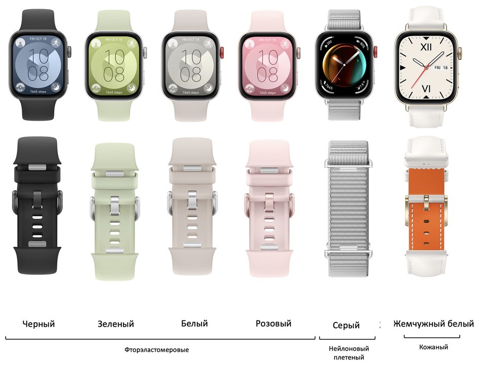 Все расцветки корпуса и варианты ремешков Huawei Watch Fit 3