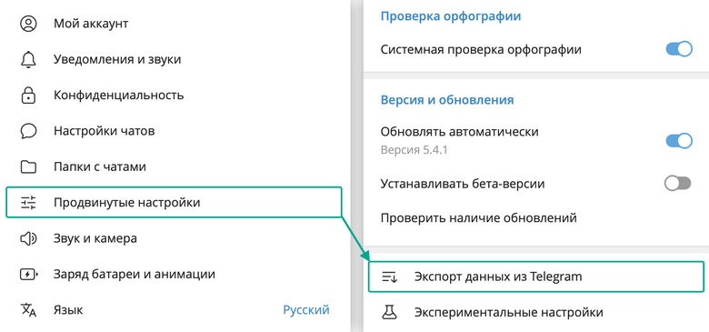 Резервная копия Telegram