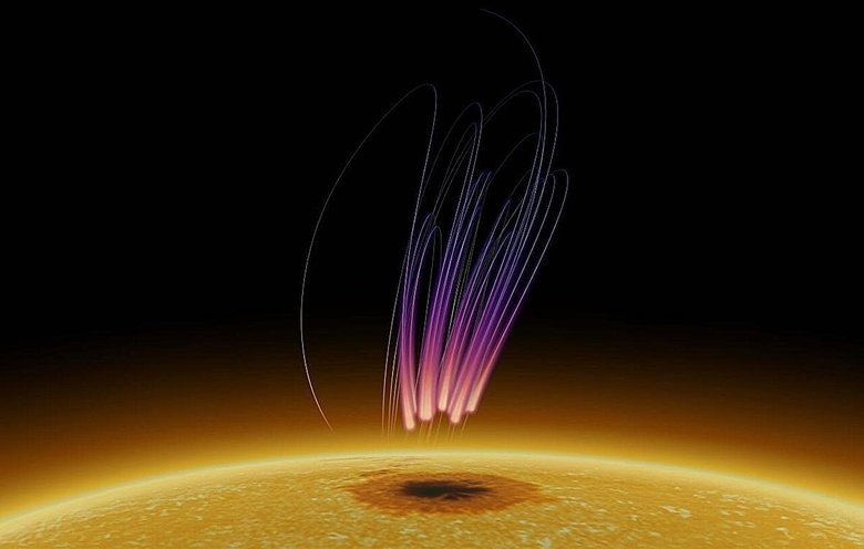 Иллюстрация загадочного явления на Солнце. Фото: phys.org