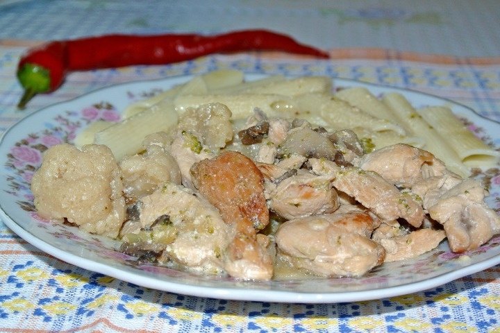 Простые блюда из курицы - Простые и быстрые рецепты от Гранд кулинара
